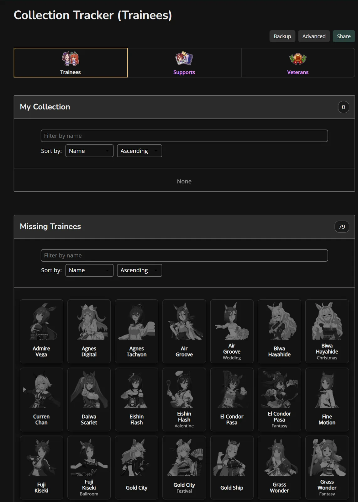GameTora Collection Tracker showing trainee collection and missing trainees