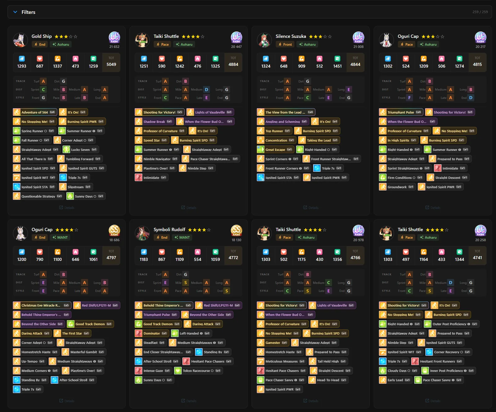 uma.moe veteran browser listing trained Uma and their skills